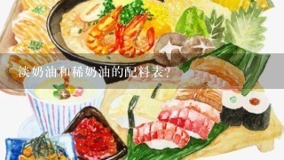 淡奶油和稀奶油的配料表？